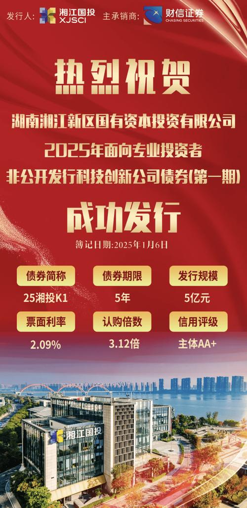 理财公司参与科创债投资_科创债市场发展_担保公司的理财产品