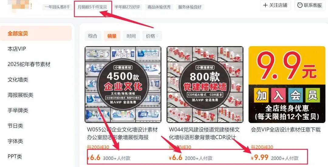 低价宝贝盈利模式_虚拟项目投入盈利_找赚钱项目投资