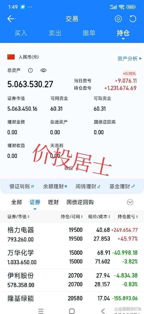 2014年P2P网贷平台排名_宜人贷p2p理财年收益率_陆金所红岭创投宜人贷投资排名