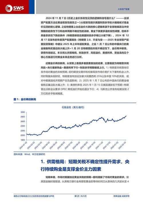 黄金投资策略会_国际金价走势分析_黄金理财产品的投资方式