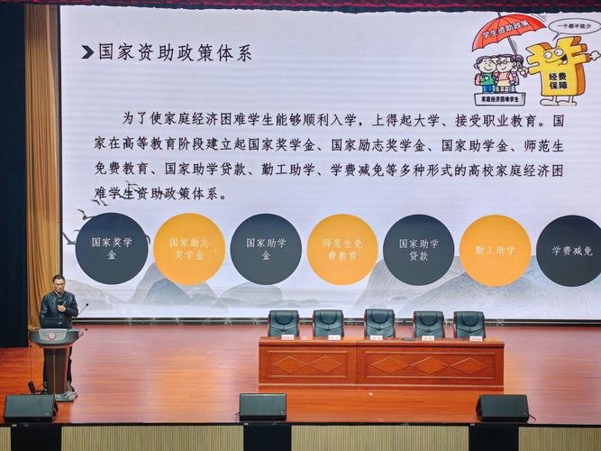 大学生诚信教育_大学生诚信贷款作文_诚信校园活动