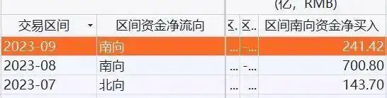 小说家炒股经验_陈盛《超短线炒股秘籍》_紫金陈港股投资