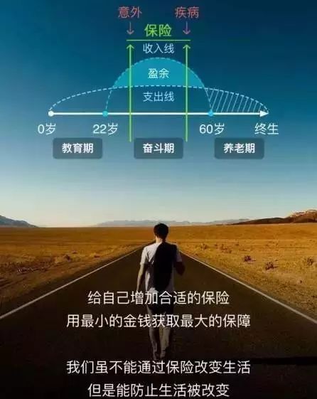 个人理财方法_跟刘彦斌学理财系列_攒钱生钱护钱策略
