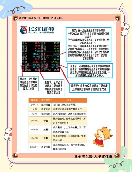 _ 公牛炒股模拟炒股 _公牛炒股官网