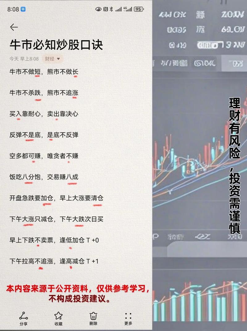 中国股市十大牛博_股灰炒股博客_财经博客影响力排名