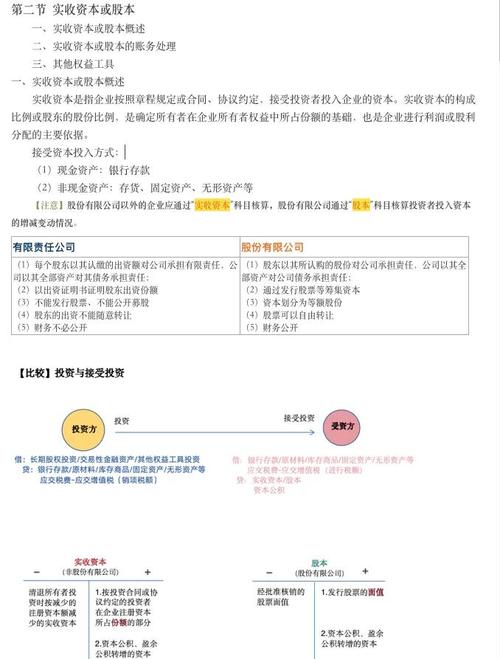 股本与注册资本的关系_股本计算公式_股本贷款
