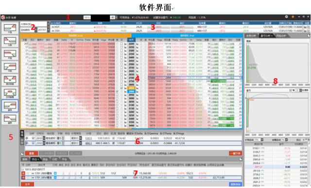 股指期货 模拟软件_期货股指模拟软件有哪些_国内最好的股指期货模拟比赛