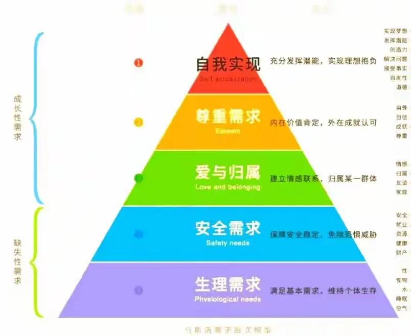 星展银行丰盛理财客户_星展银行理财经理_星展银行 理财