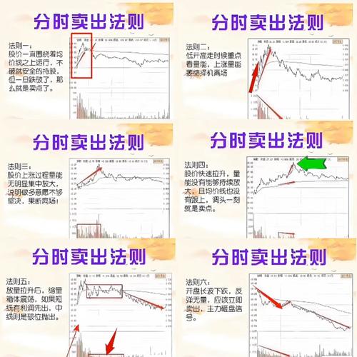 东方财富模拟炒股教程_如何开炒股虚拟账户_东方财富模拟炒股步骤