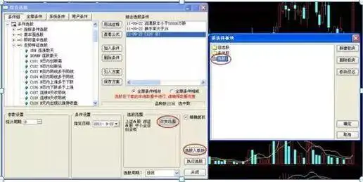 周换手率选股的经验_散户炒股亏钱原因_逆势操作股票亏损