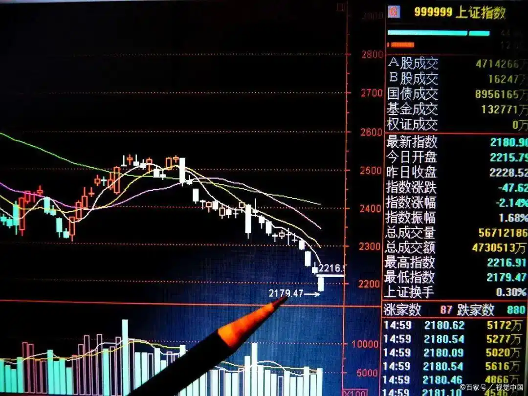 斯托克代尔生存之道_抱有希望但不要过于乐观_短线炒股技巧