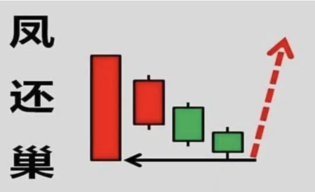 短线炒股技巧_斯托克代尔生存之道_抱有希望但不要过于乐观