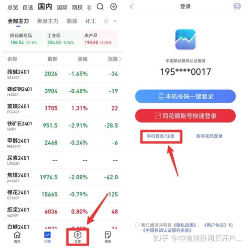 期货app排行榜 2022_怎么玩转期货_同花顺期货通下载