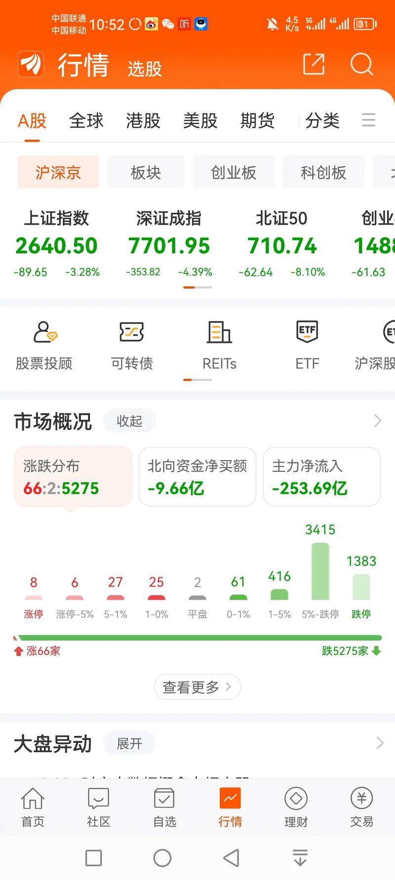 投资小红书_孙子兵法与价值投资_炒股如用兵打仗