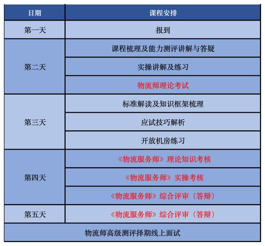 理财规划师培训课程_理财教育网cfp_理财规划师国家职业资格认证