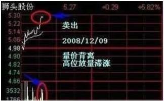 股票逆向做t_股票逆向操作一般是什么情况_炒股做t顺向和逆向哪个好？