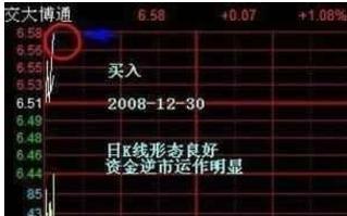 炒股做t顺向和逆向哪个好？_股票逆向操作一般是什么情况_股票逆向做t