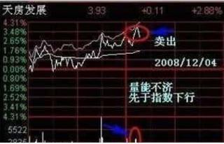 炒股做t顺向和逆向哪个好？_股票逆向做t_股票逆向操作一般是什么情况