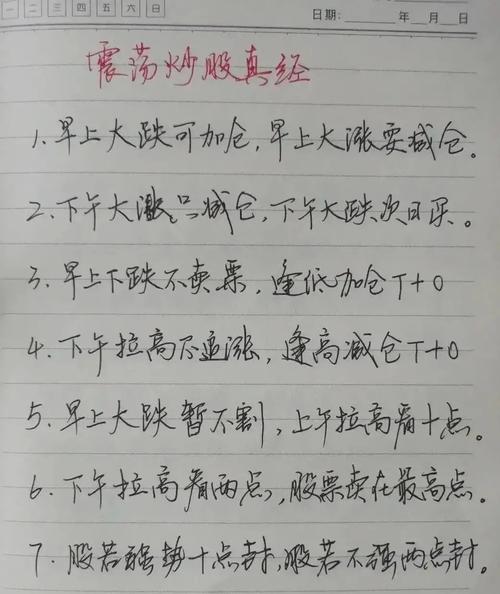 股灰炒股博客__ 炒股日记止损经验