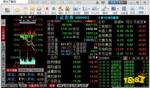 同花顺股票行情分析软件_最新炒股软件排行榜_炒股免费软件哪个好