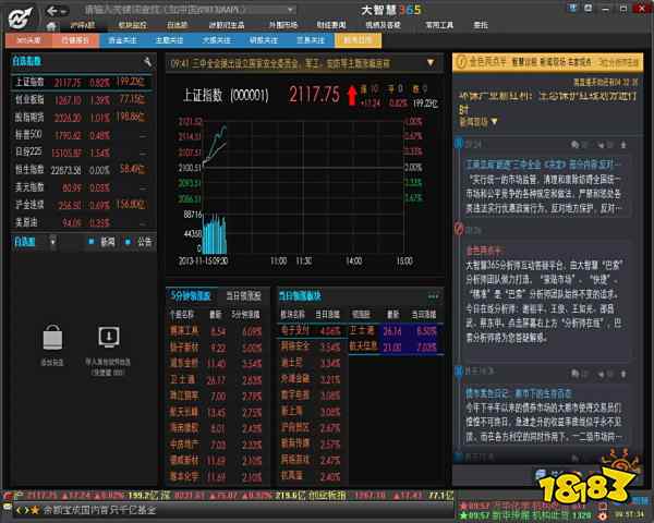 最新炒股软件排行榜_同花顺股票行情分析软件_炒股免费软件哪个好