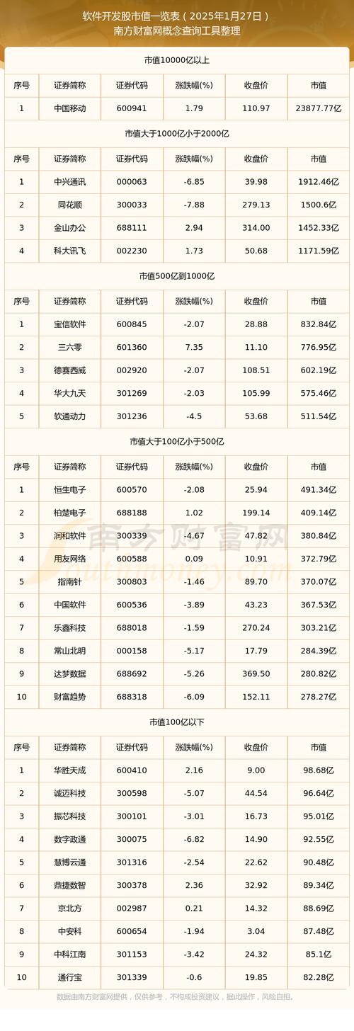 炒股免费软件哪个好_最新炒股软件排行榜_同花顺股票行情分析软件