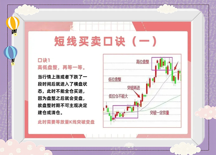 短线炒股风险控制_短线炒股技巧_短线炒股技巧