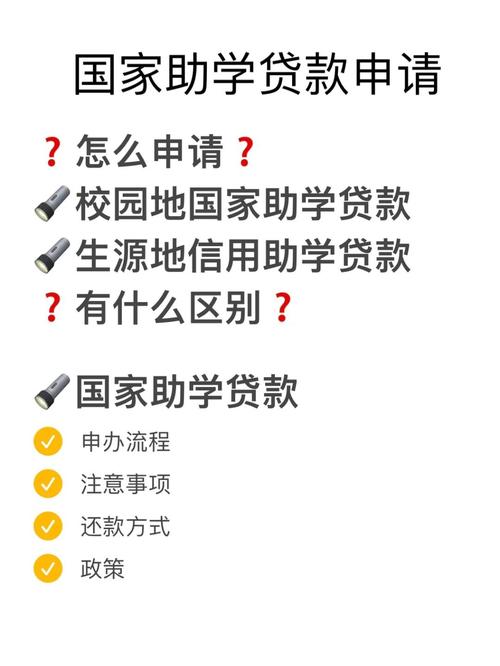 生源地信用助学贷款是什么_江西省生源地信用助学贷款申请条件_四川生源地贷款申请表
