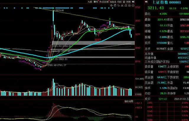 a股暴跌的政治原因_A股跌跌不休原因分析_人民币汇率贬值对A股影响