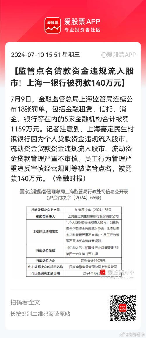 炒股可以贷款买房吗_贷款炒股合适吗_炒股合适贷款还是买房