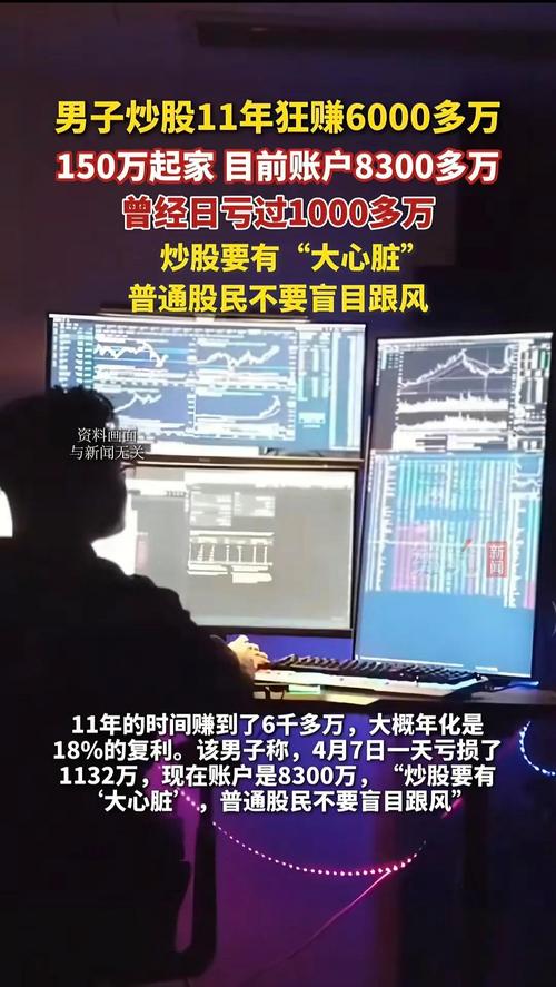 新浪炒股十大博客_股评家收入_网络股评家崛起