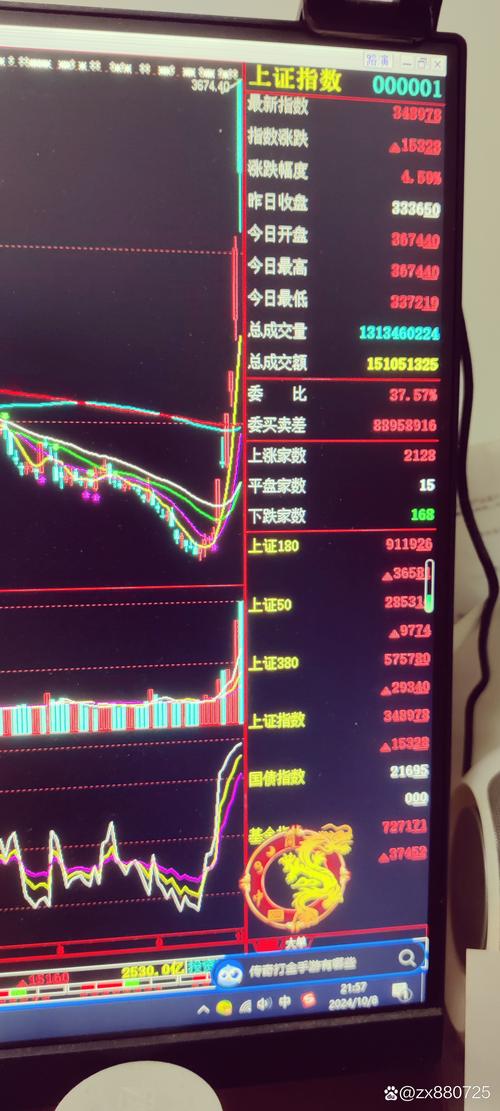 全民炒股提升国家形象_全民炒股利国利民_新浪炒股十大博客