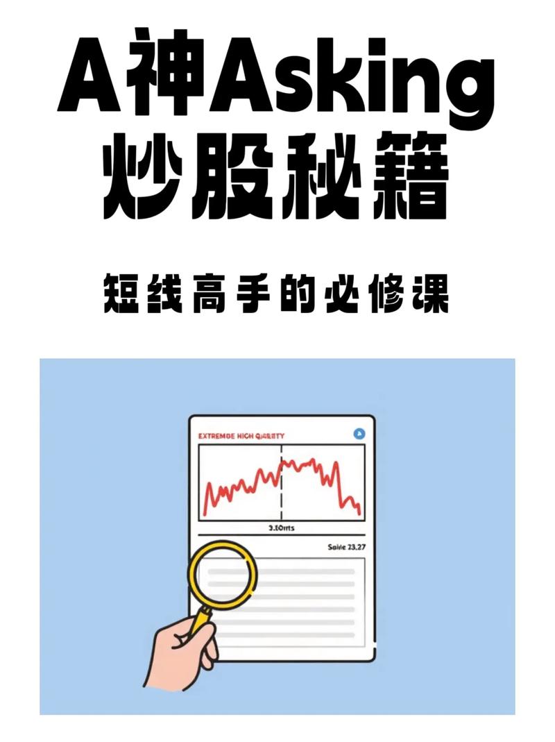 asking炒股_短线客实战策略_Asking炒股心法