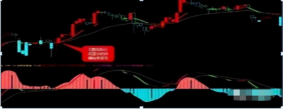 炒股耐心策略_炒股常用指标_MACD指标实战技巧