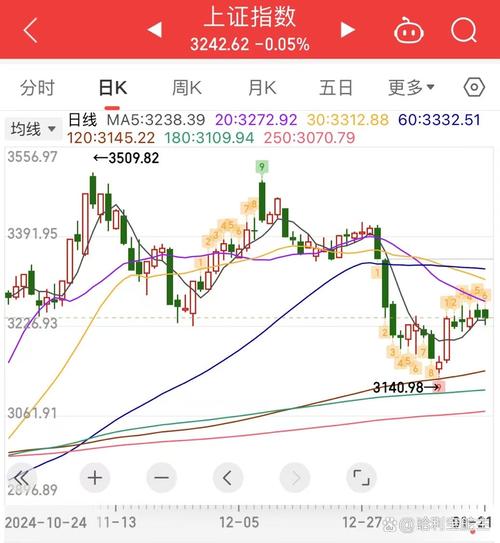 为什么要辞职炒股_A股AI投顾功能_券商AppAI选股服务