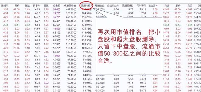 涨停板投资规律_股票市场经验积累_谈炒股的真实经历