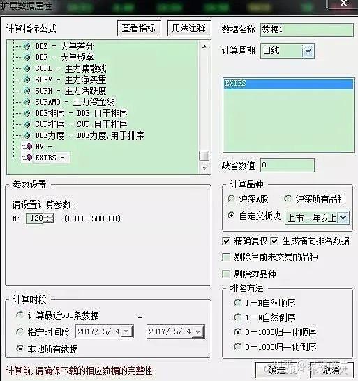 通达信预警选股公式_欧奈尔CANSLIM选股策略_个人投资者选股正确率提升方法
