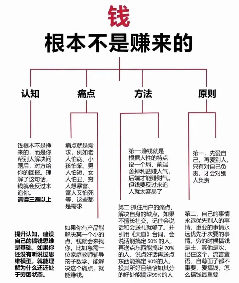 炒股入门基础逻辑_炒股一定要懂上市公司分析_新手炒股血泪经验