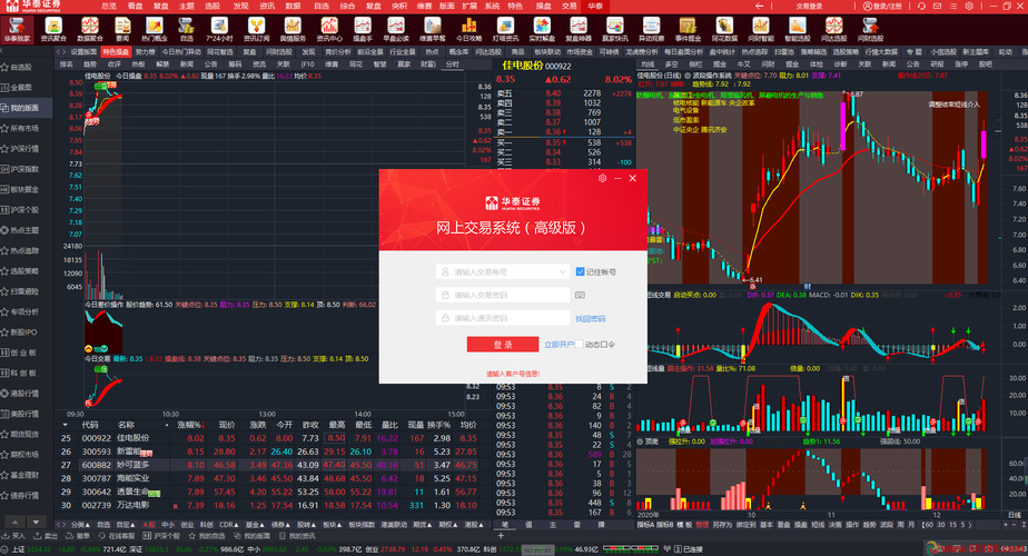 华泰证券分析交易系统(通达信版)安装教程_华泰证券分析交易系统(通达信版)使用方法_通达信炒股软件下载