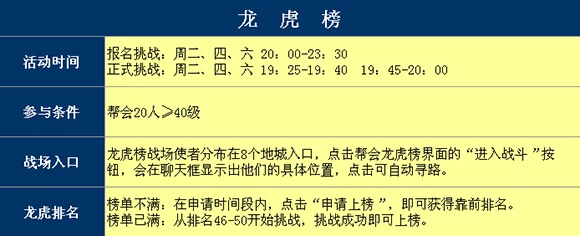 大唐无双2赚钱职业_新区等级卖钱方法_大唐无双新区赚钱攻略