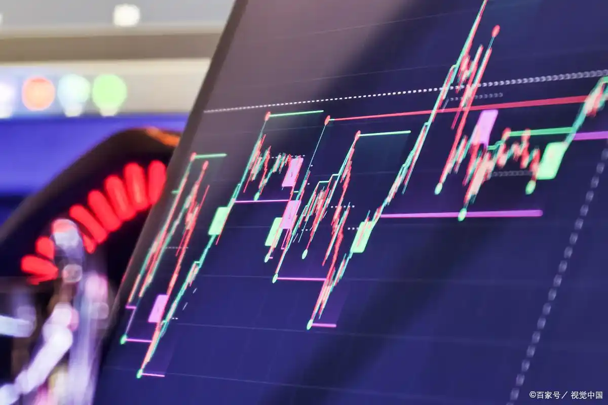  股票价格趋势反转点 _股价突破60日均线选股公式_多周期共振指标代码 