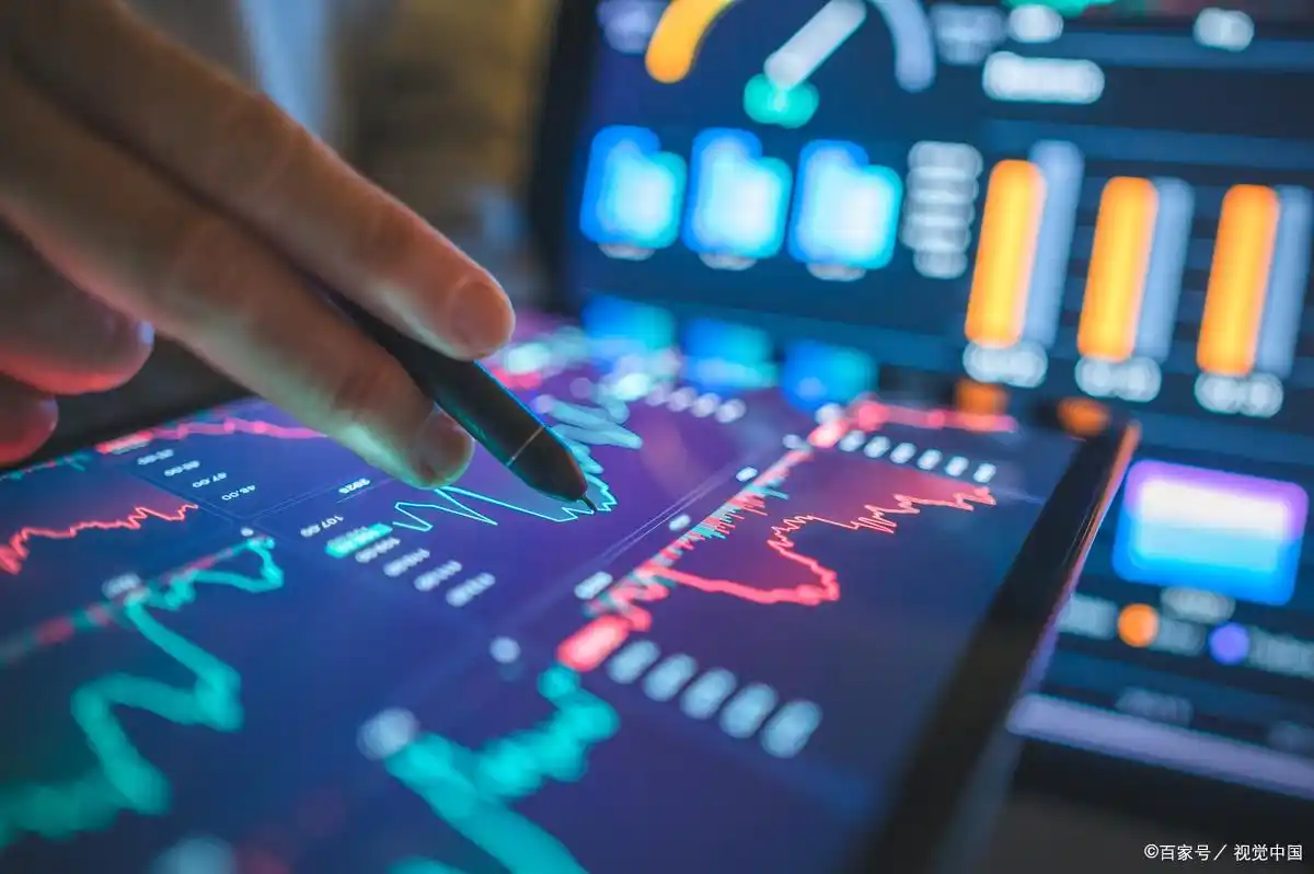  股票价格趋势反转点 _多周期共振指标代码 _股价突破60日均线选股公式