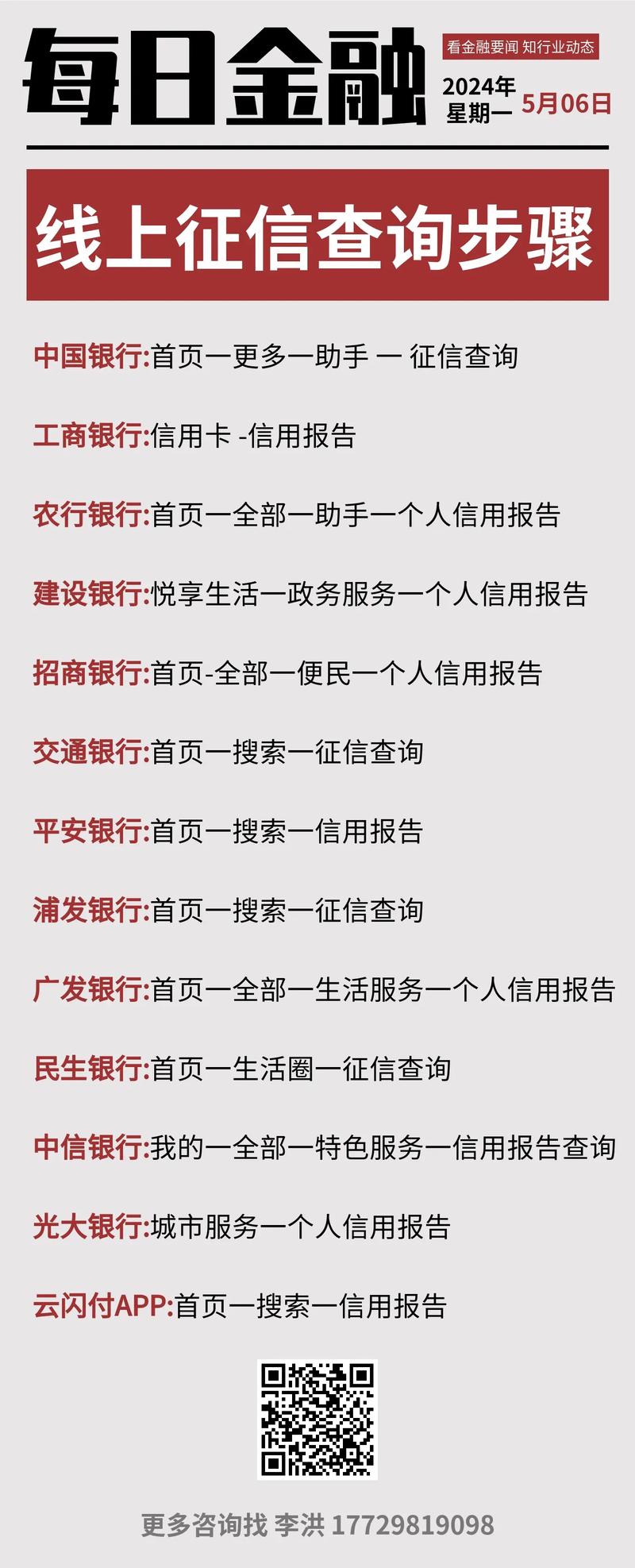 几次不良记录影响贷款_征信报告授权方式_在线身份验证查询信用报告