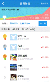 大学生模拟炒股大赛_全民股神模拟炒股应用_全国高校炒股大赛