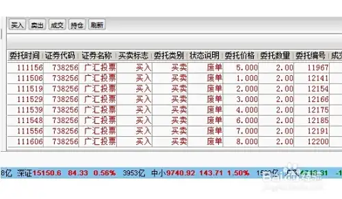 股票市场的股民如何参与网络投票