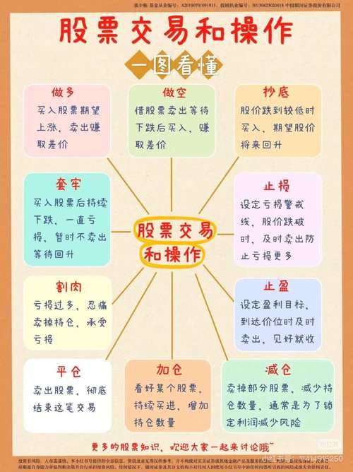 成交量选股技巧_用成交量选股_股票交易系统
