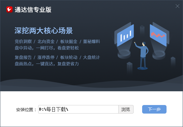 通达信行情交易软件截图