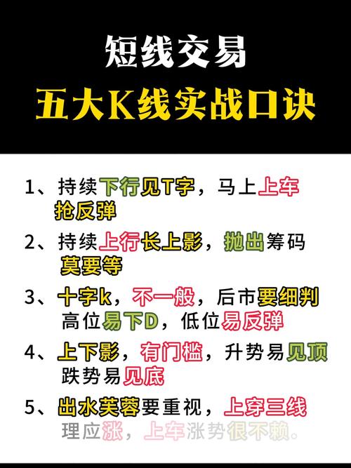 炒股短线高手网名_短线炒股高手_炒股短线高手低吸逻辑思路分析