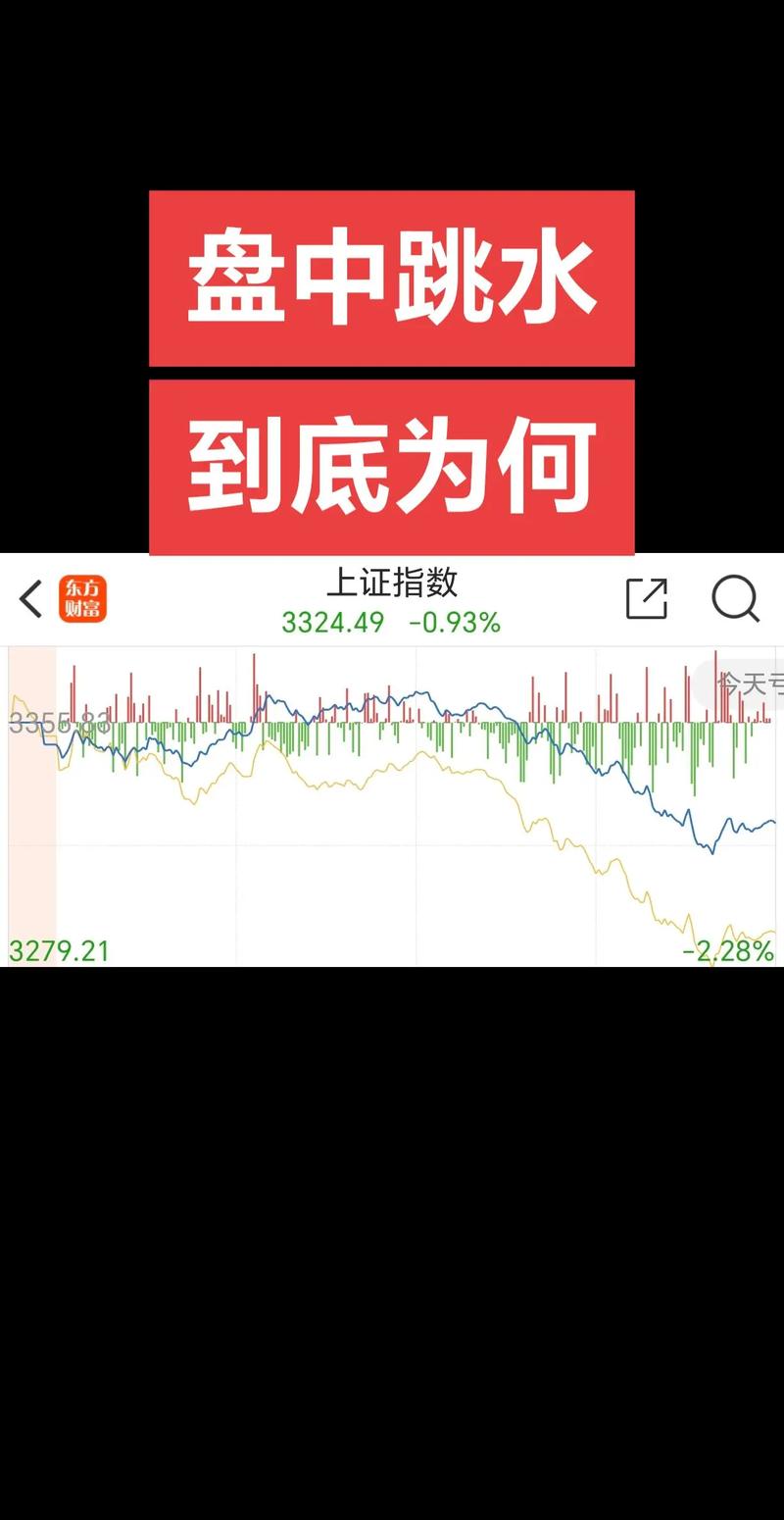 周五百点跳水应对策略_a股暴跌的政治原因_A股市场分析