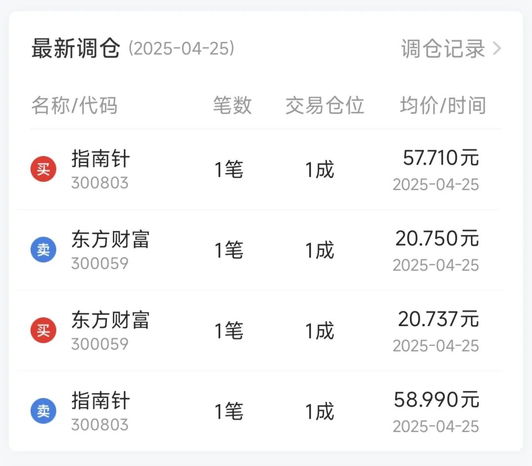 炒股软件指南针先锋版怎样_炒股软件指南针app_炒股指南针软件下载